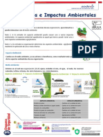 Aspectos e Impactos Ambientales
