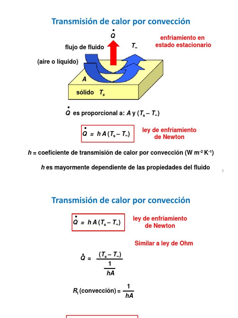 Fórmulas de Transferencia de Calor por Convección | PDF | Convección ...