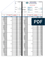 Ppe Ledger Schedule As of 007-20217