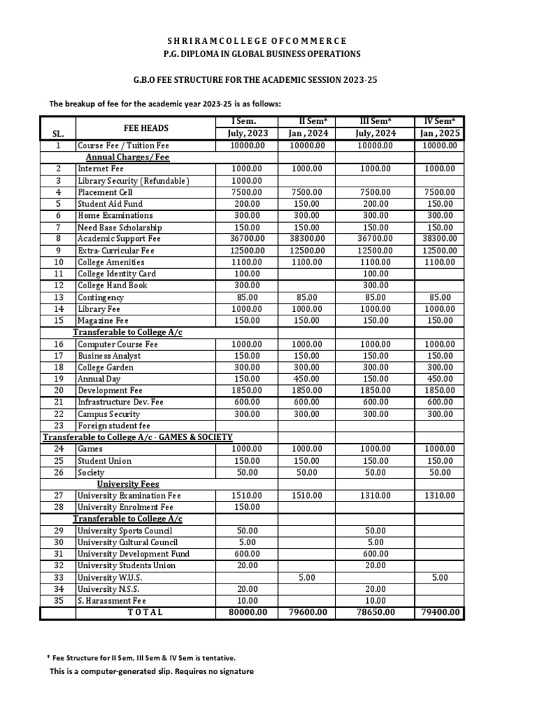 gbo-fee-structure-2023-25-pdf