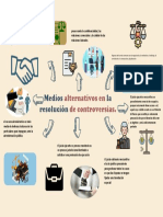 Medios Alternativos en La Resolución de Controversias.