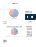 Gráficos Di