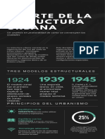 Infografia