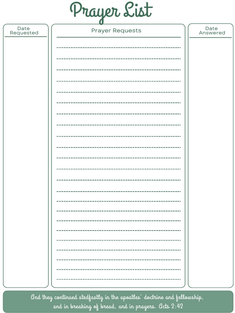 Prayer Request and Answer Log | PDF