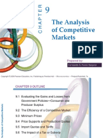 4a. CH-9 - The Analysis of Competitive Markets - Pindyck