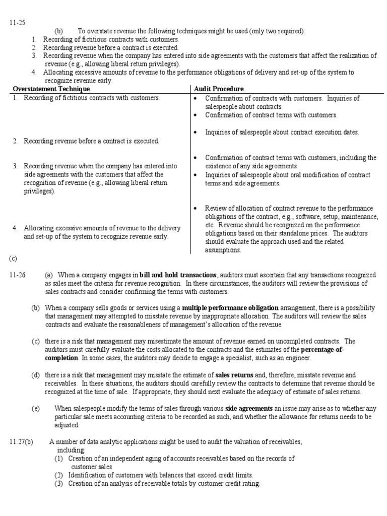 Revenue Overstatement Audit Techniques | PDF | Audit | Business