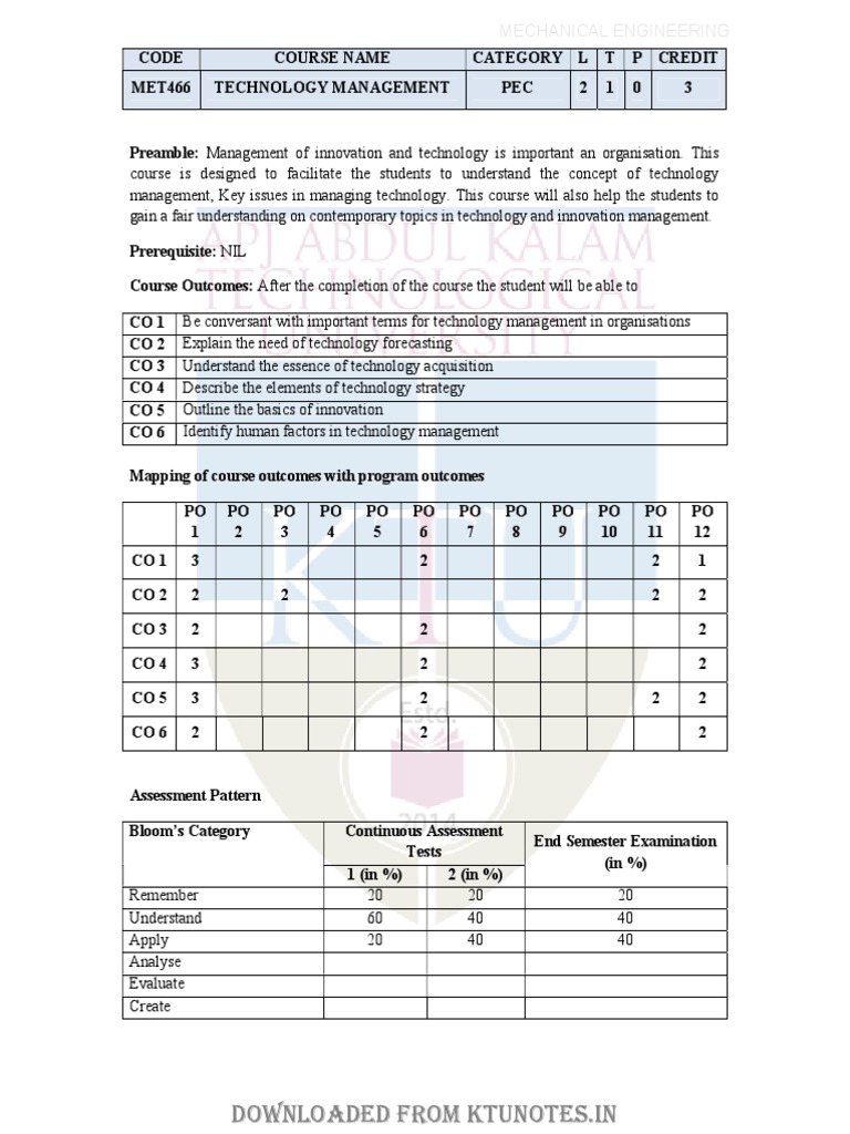 Technology Management | PDF | Art