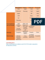 Cuadro Comparativo