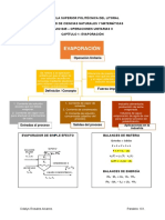 Mapa Evaporación