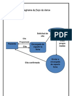 Sistema de información para centro de salud