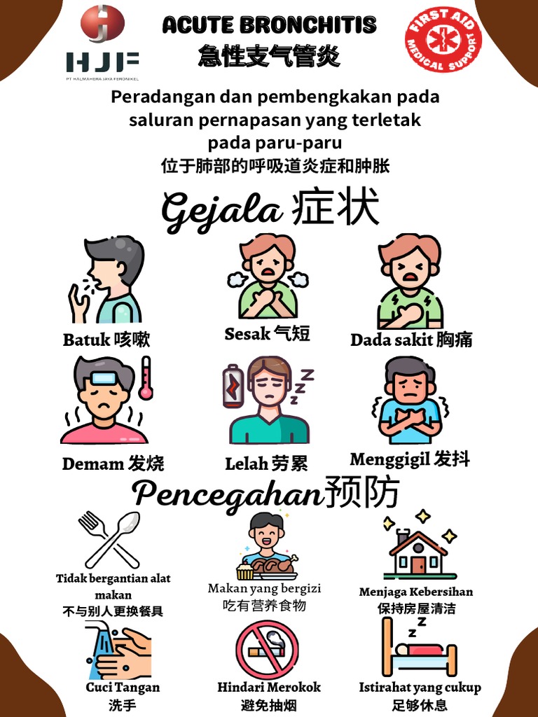 Acute Bronchitis PDF