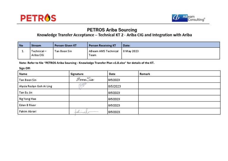 Ariba CIG Technical Knowledge Transfer | PDF