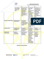 Oral Presentation Rubric