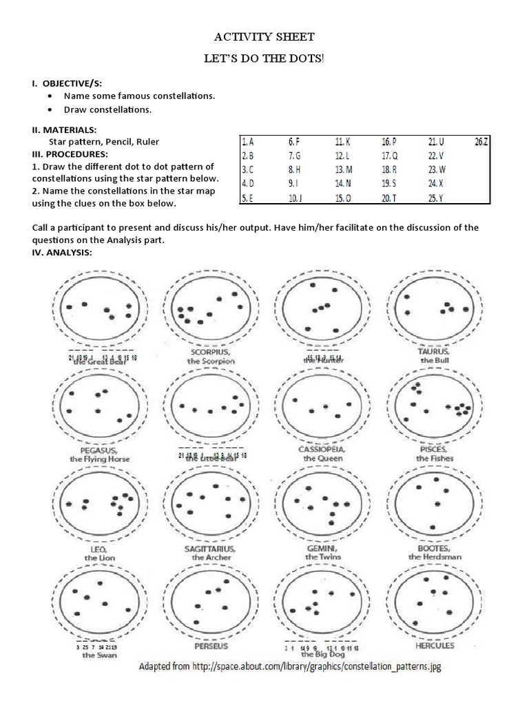 Constellation Drawing Guide | PDF | Science & Mathematics