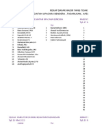 Rekap Daftar Hadir Yg TDK Mengikuti Kegiatan