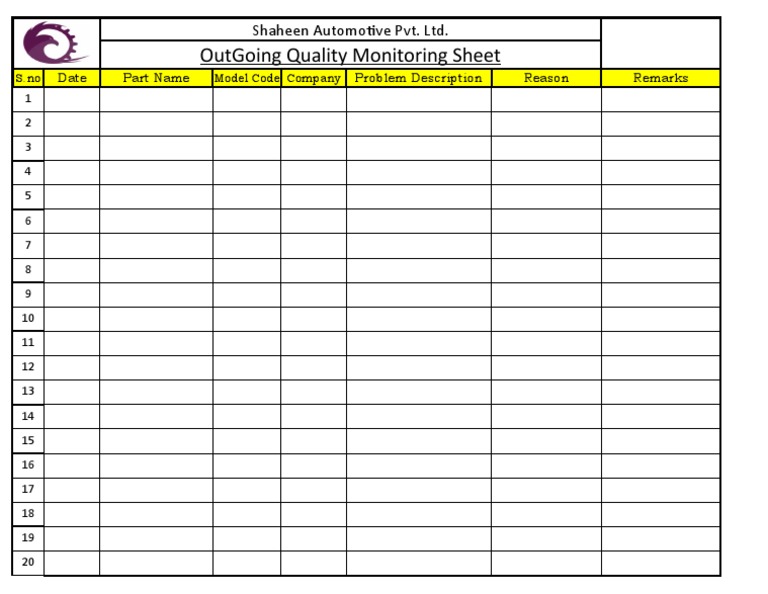 Outgoing Quality Monitoring Sheet | PDF | Business | Technology ...
