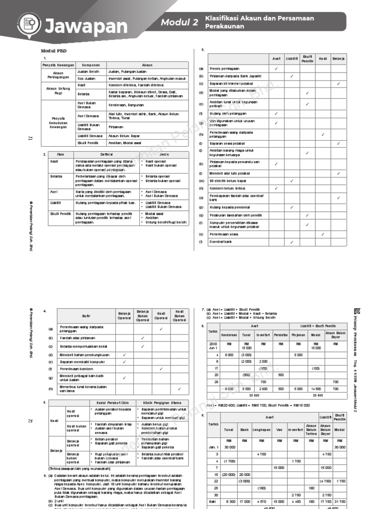 Jawapan Modul 2 | PDF