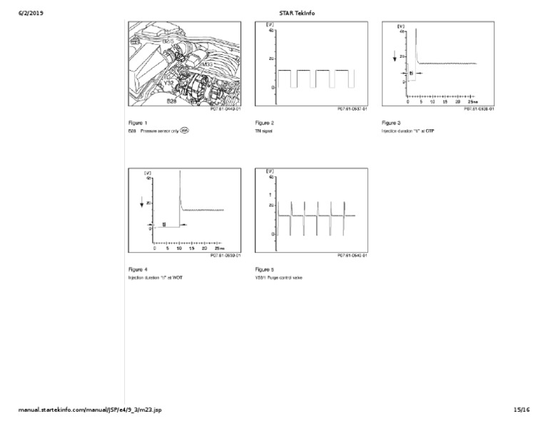 Fuel Injector Pulse PDF