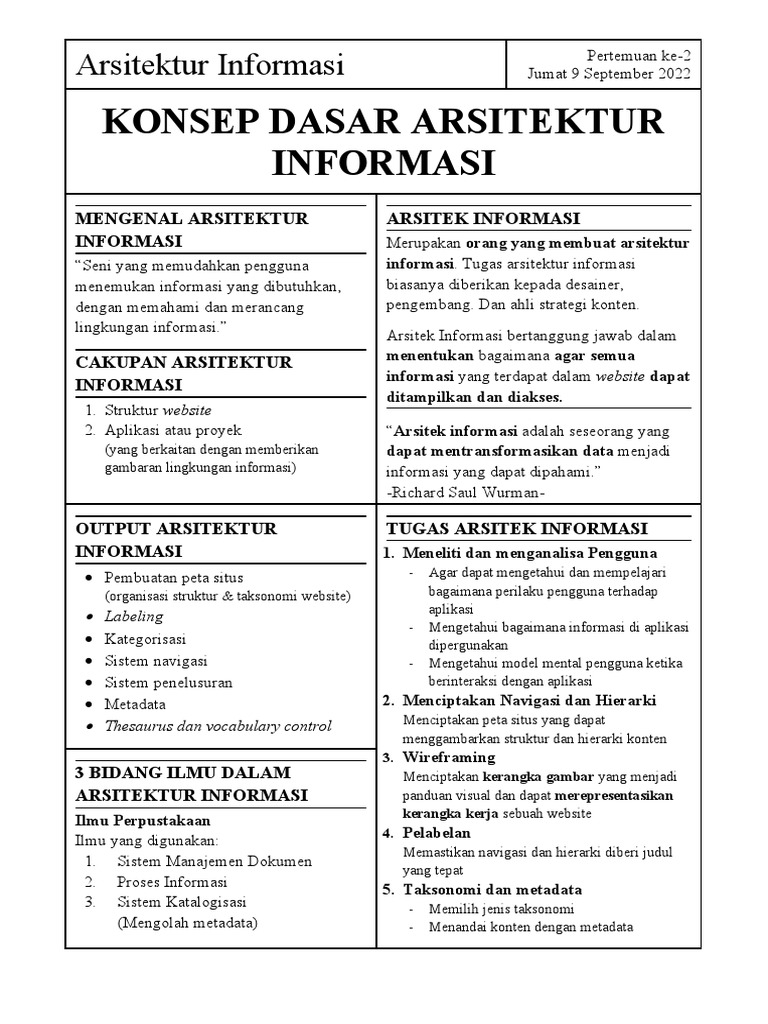 Arsitektur Informasi | PDF