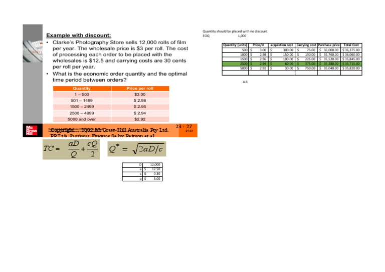 EOQ Worksheet | PDF