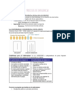 Procesos de Influencia