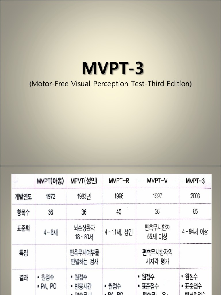 mvpt-3-pdf