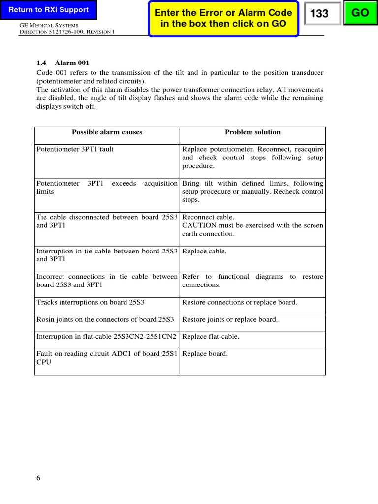 Positioner Error Codes | Download Free PDF | Power Supply | Fuse ...