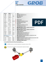 3.2 Typenübersicht 3.2 Type Overview