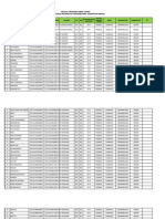 Data Yang Tidak Memiliki Jaringan Listrik-1