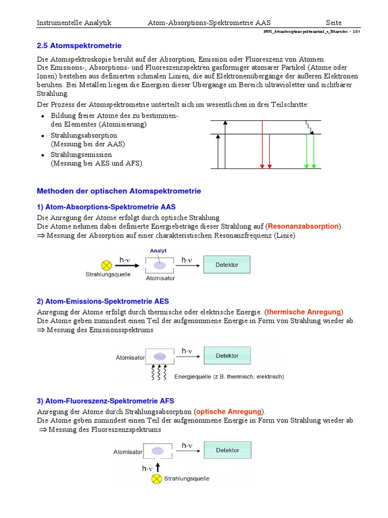 2.5 Atomspektrometrie: 1) Atom-Absorptions-Spektrometrie AAS | PDF