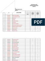 Daftar Hadir Sem.v B