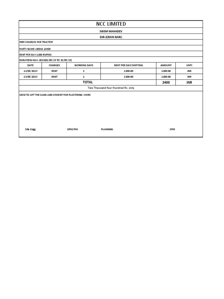 ESR2 (RANI BARI) abdul jahid tractor may23 PDF