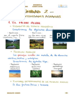 3º Eso - Geografía - Resumen Ud 02 - Las Actividades Agrarias