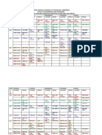 Fet Draft 2022 - 2023 Harmattan Semester Lecture Time Table For 200-500 Levels