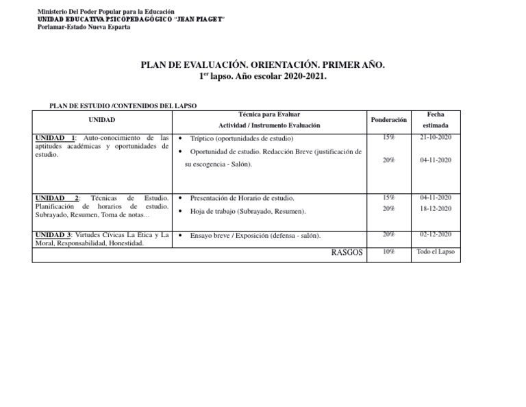 Plan de Evaluación ORIENTACIÓN 3ER AÑO. 1er LAPSO. 2020-2021 | PDF ...