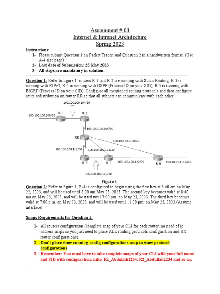 Routing Protocols Configuration Assignment | PDF | Teaching Methods ...