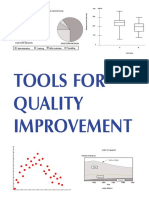 Tools For Quality Improvement