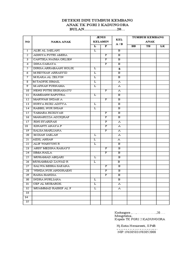 Deteksi Dini Tumbuh Kembang Anak Pdf