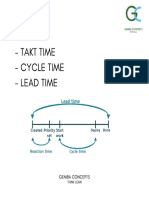 Takt Time - Cycle Time - Lead Time
