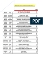 Planilha Para Calculo de Qtde de Tinta