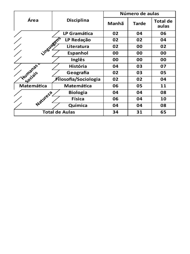 Grade Curricular 30012023 PDF