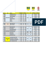 TABELA SP - 2022 - Setembro 22 (Varejo)