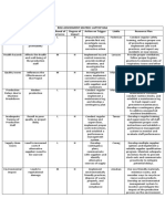 Risk Management Plan