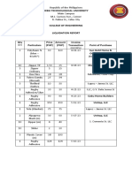 Liquidation Report