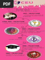 Macapagong Module 1 Assignment 2 Empowering The Self