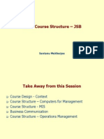 MBA - Course Structure
