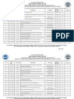 MHT Cet 2022 Round 2 Cutoff AI