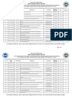 MHT Cet 2022 Round 3 Cutoff AI