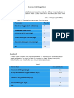 Exercise For Water Pollution