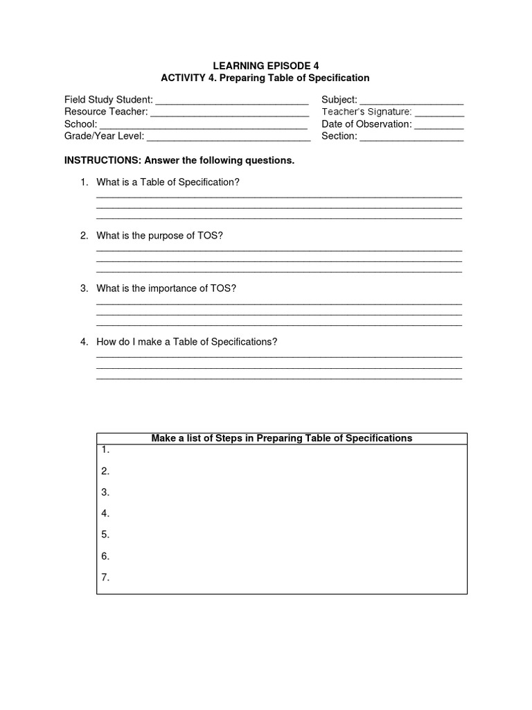 Creating a Table of Specifications | PDF | Learning | Cognitive Science
